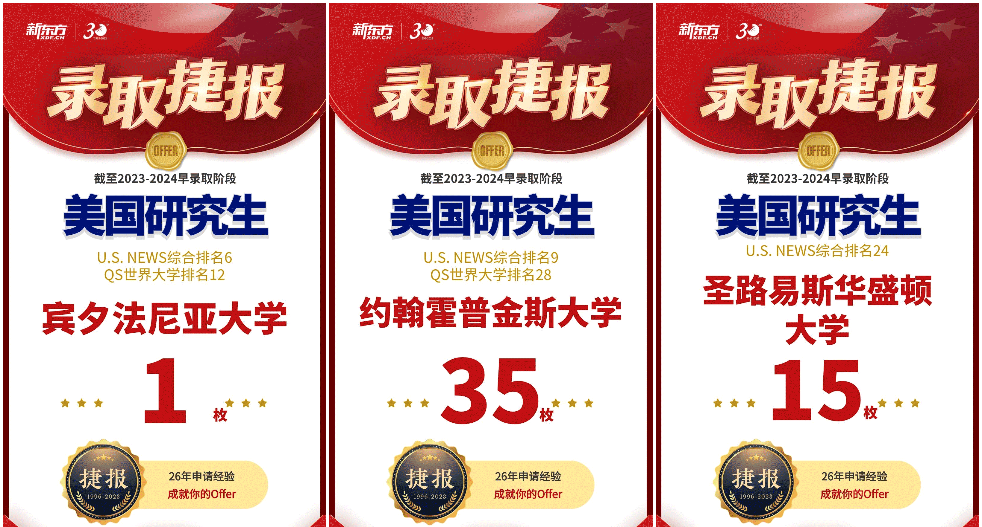 【捷报】重磅offer雨来袭,美研惊喜如期而至! 【捷报】重磅offer雨来袭,美研惊喜如期而至!
