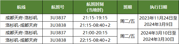 【留学生关注】各航司计划公布:大批往返航线新增! 【留学生关注】各航司计划公布:大批往返航线新增!