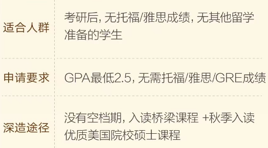 考研后的Plan B计划，留学申请正当时