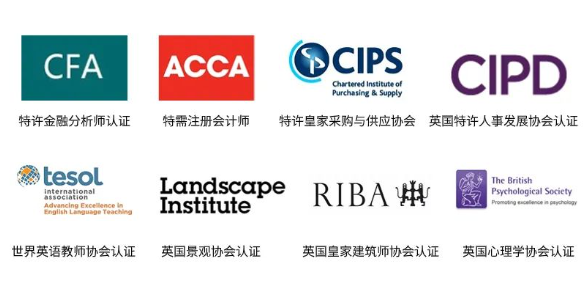 【指南】考研留学如何同时准备？上