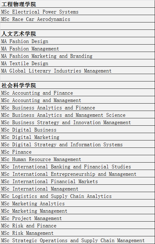 【注意】英国南安普顿大学截止日期改了！
