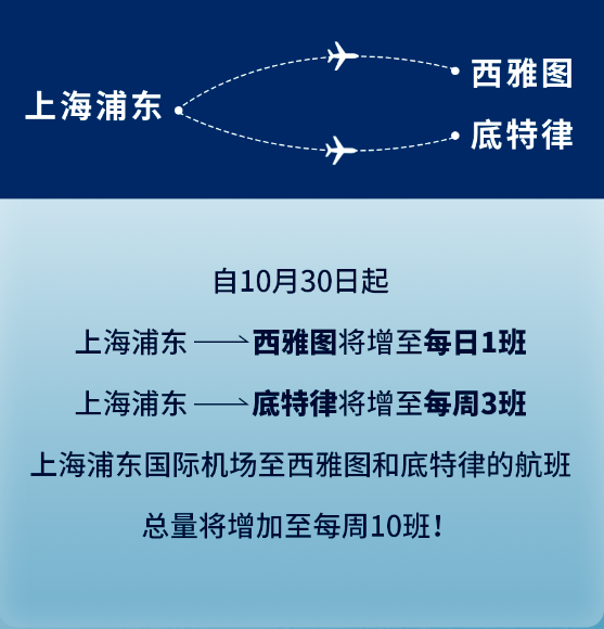 【留学生关注】各航司计划公布：大批往返航线新增！