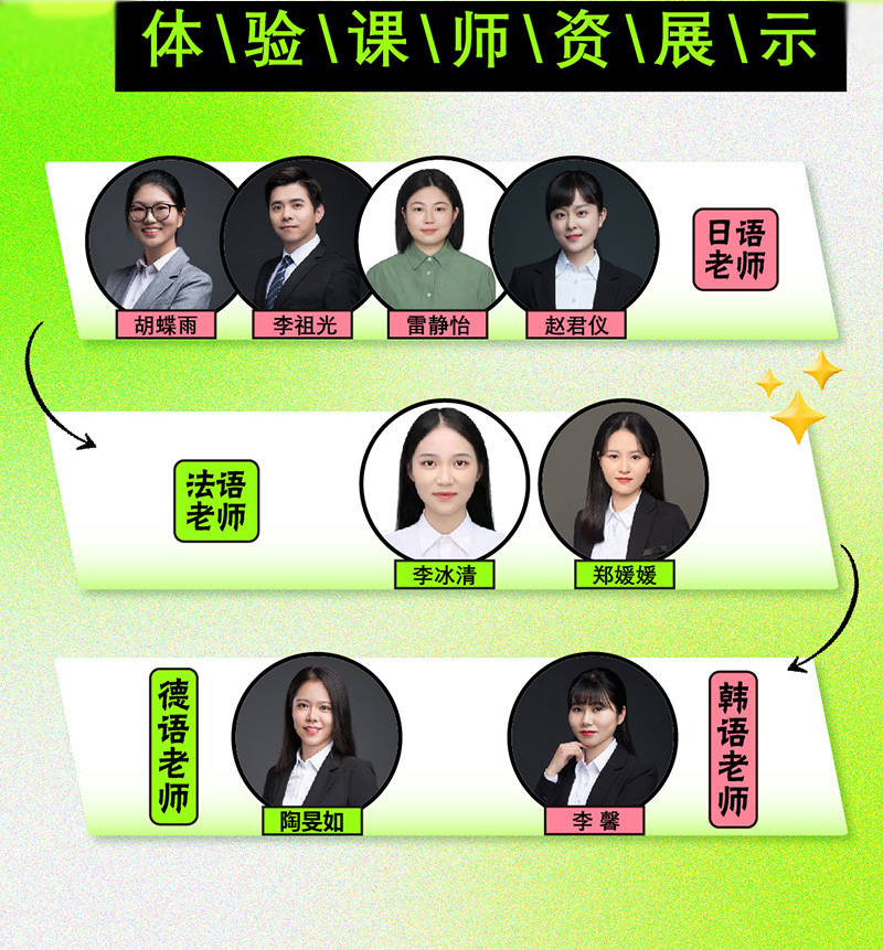 新东方第二外语——小语种系列体验课
