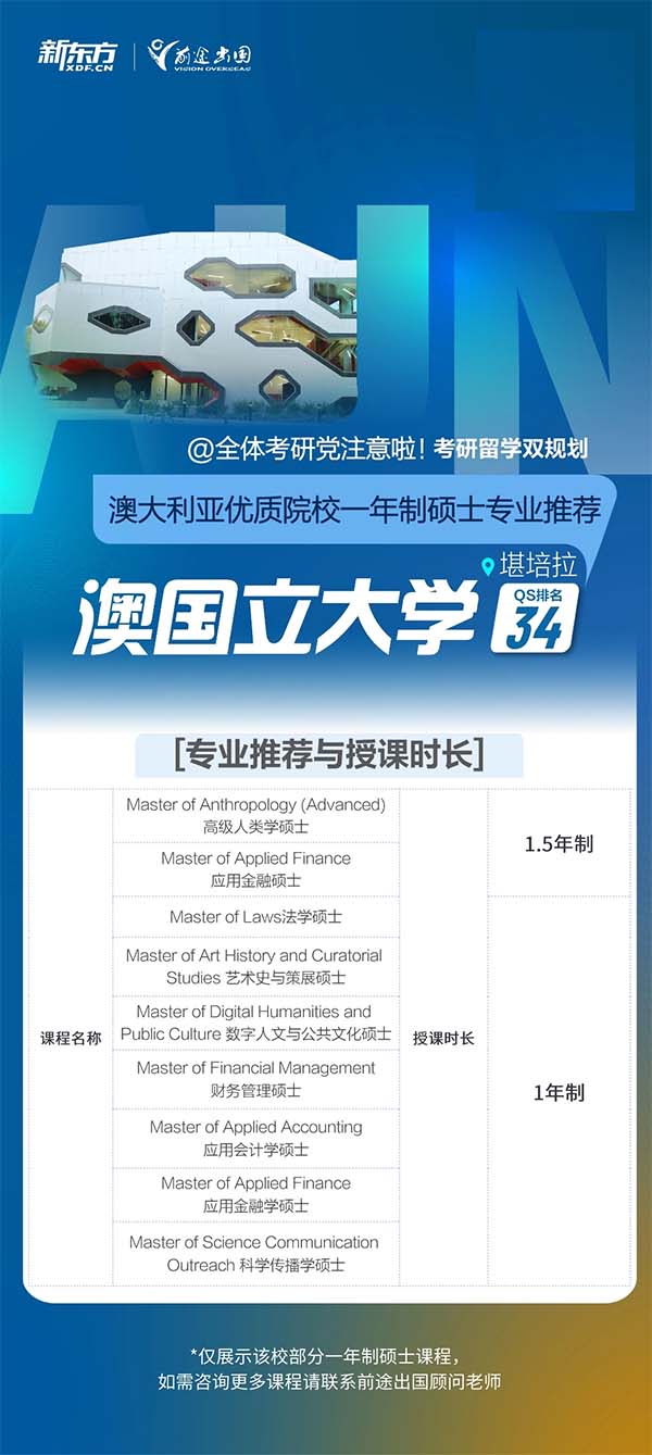 【澳洲留学一年制硕士】澳大利亚优质院校一年制硕士专业推荐-澳国立大学