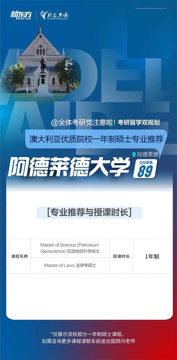 【澳洲留学一年制硕士】澳大利亚优质院校一年制硕士专业推荐--阿德莱德大学