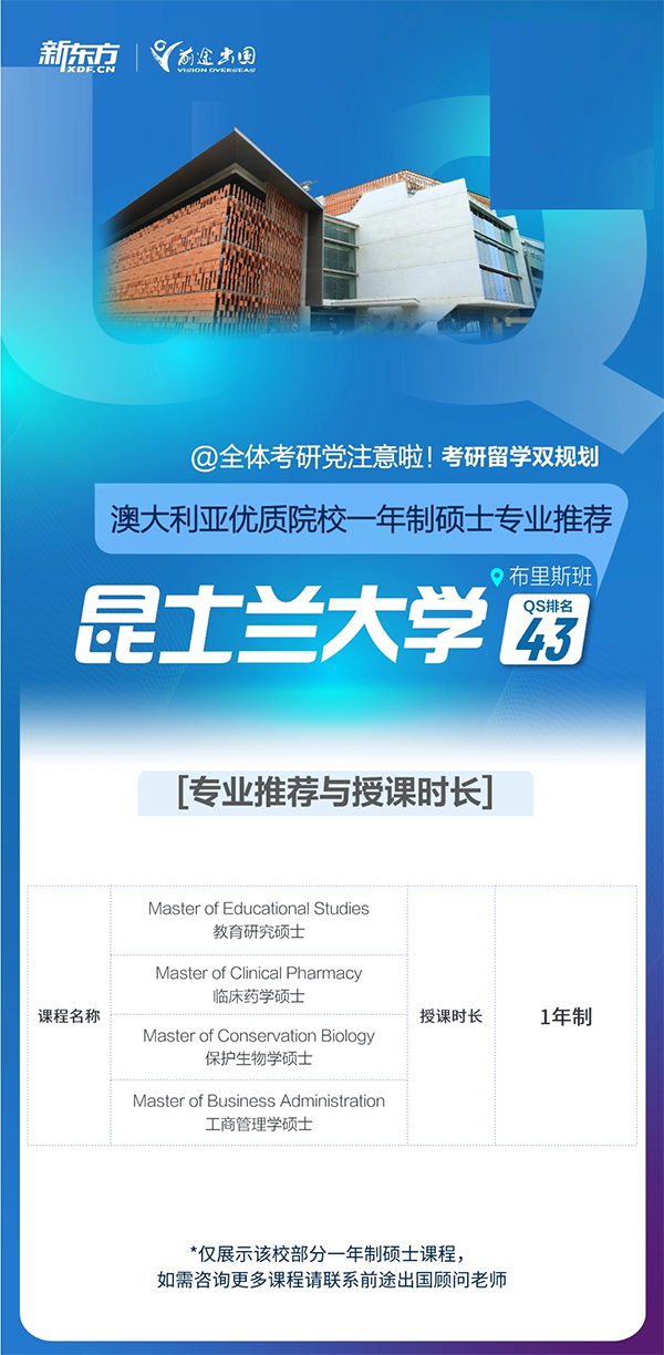【澳洲留学一年制硕士】澳大利亚优质院校一年制硕士专业推荐-昆士兰大学