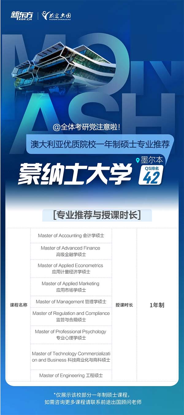 【澳洲留学一年制硕士】澳大利亚优质院校一年制硕士专业推荐-蒙纳士大学