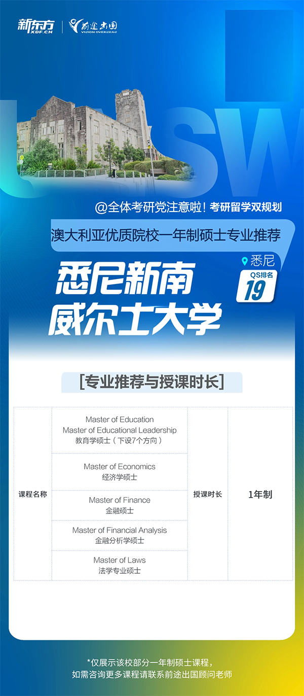 【澳洲留学一年制硕士】澳大利亚优质院校一年制硕士专业推荐-悉尼新南威尔士大学