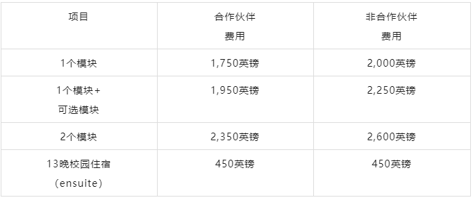 【注意】埃塞克斯大学2024国际本科生夏校介绍