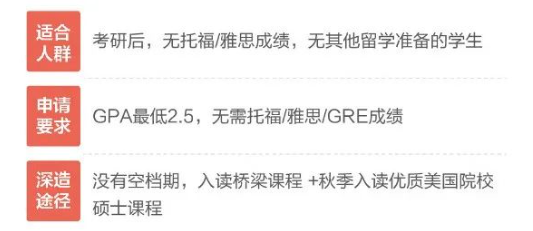 考研后再准备留学，还来得及吗？