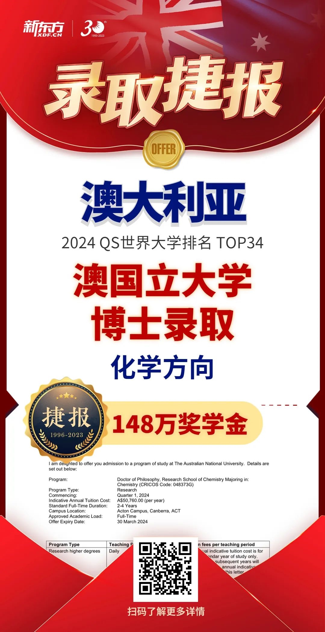 【新疆澳洲留学】148万奖学金！澳国立大学化学全奖博士来了！