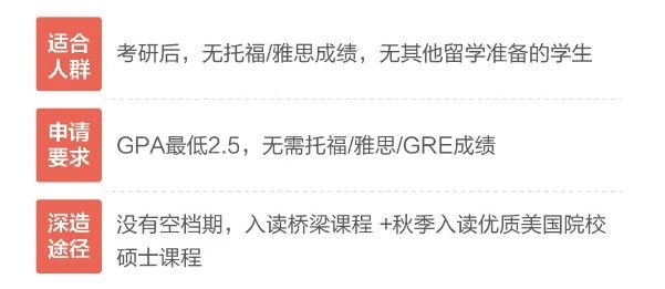 换个思路读研，3个适合考研后留学美国的方案！