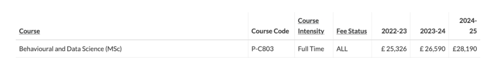 英国数据科学专业学费多少？一年3万镑？