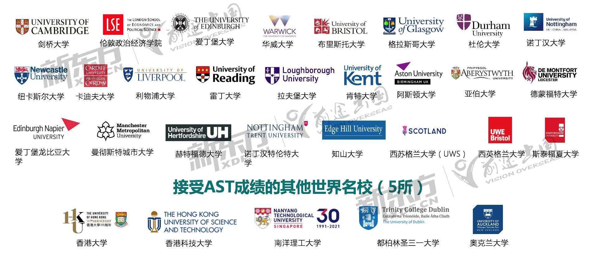  【指南】英国AST遴选计划介绍