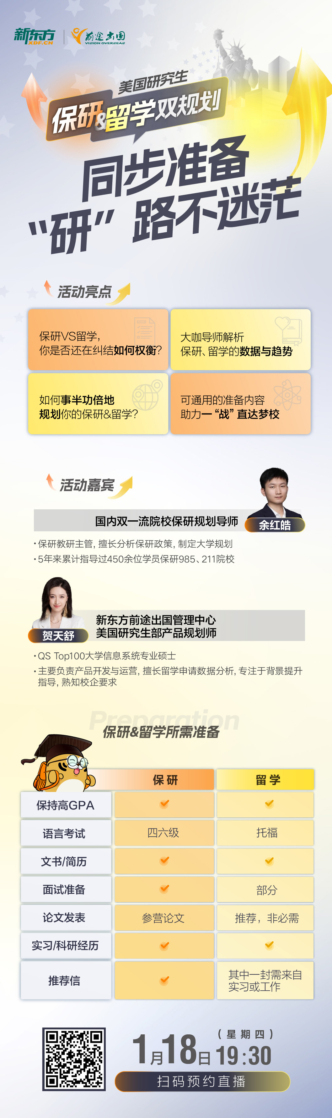 1.18|美国研究生保研&留学通不准备“研”路不迷茫