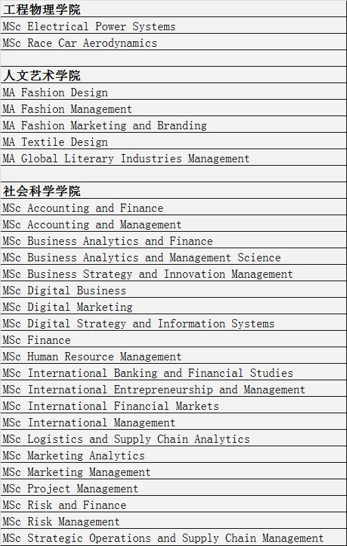 【留学指南】QS前100英国大学公布硕士申请截止日期！