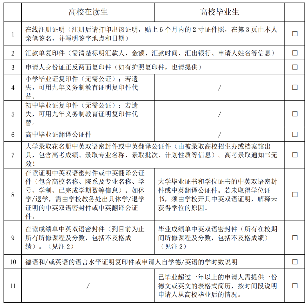 【留学指南】科普！APS审核究竟是什么？其申请流程又该如何操作？