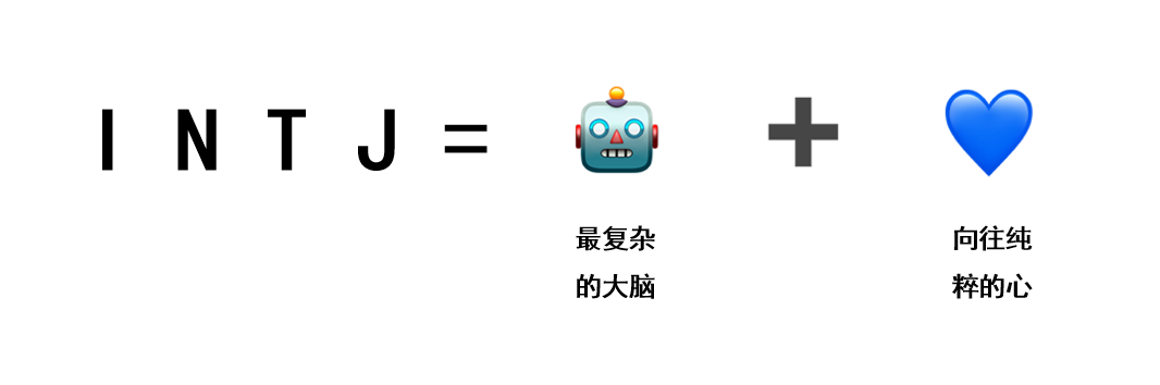 【留学指南】美国大学MBTI大揭秘！哪些是I型，哪些是E型，看看是否与你的预想相符~