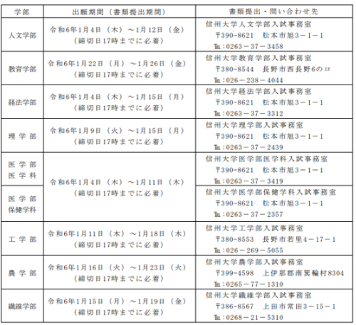 2024年内日本报名入学，主打的就是效率！