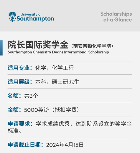 【利好】南安普顿大学奖学金官方指南来了! 【利好】南安普顿大学奖学金官方指南来了!