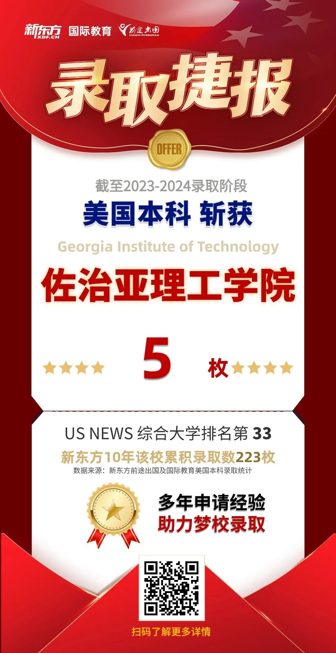 公立齐放榜！狂揽UMich、北卡等百枚名校offer！