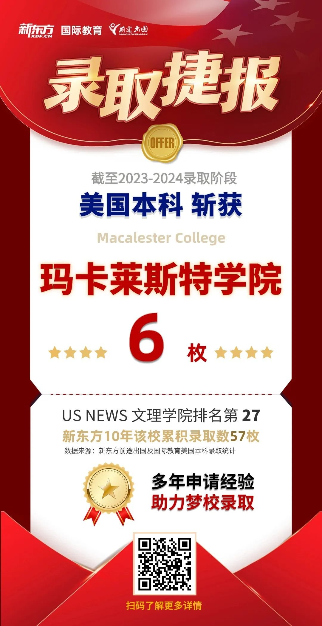 公立齐放榜！狂揽UMich、北卡等百枚名校offer！