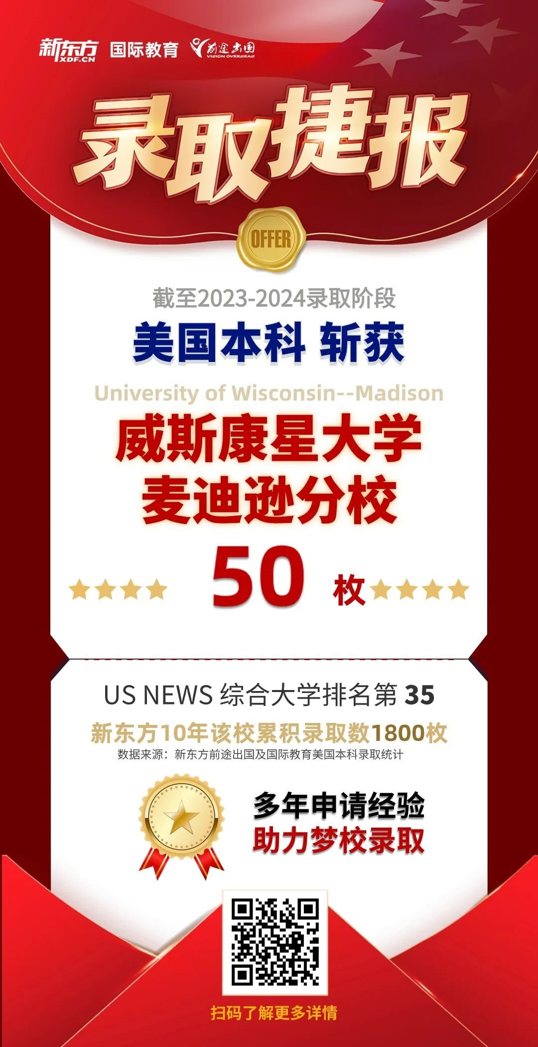 公立齐放榜！狂揽UMich、北卡等百枚名校offer！