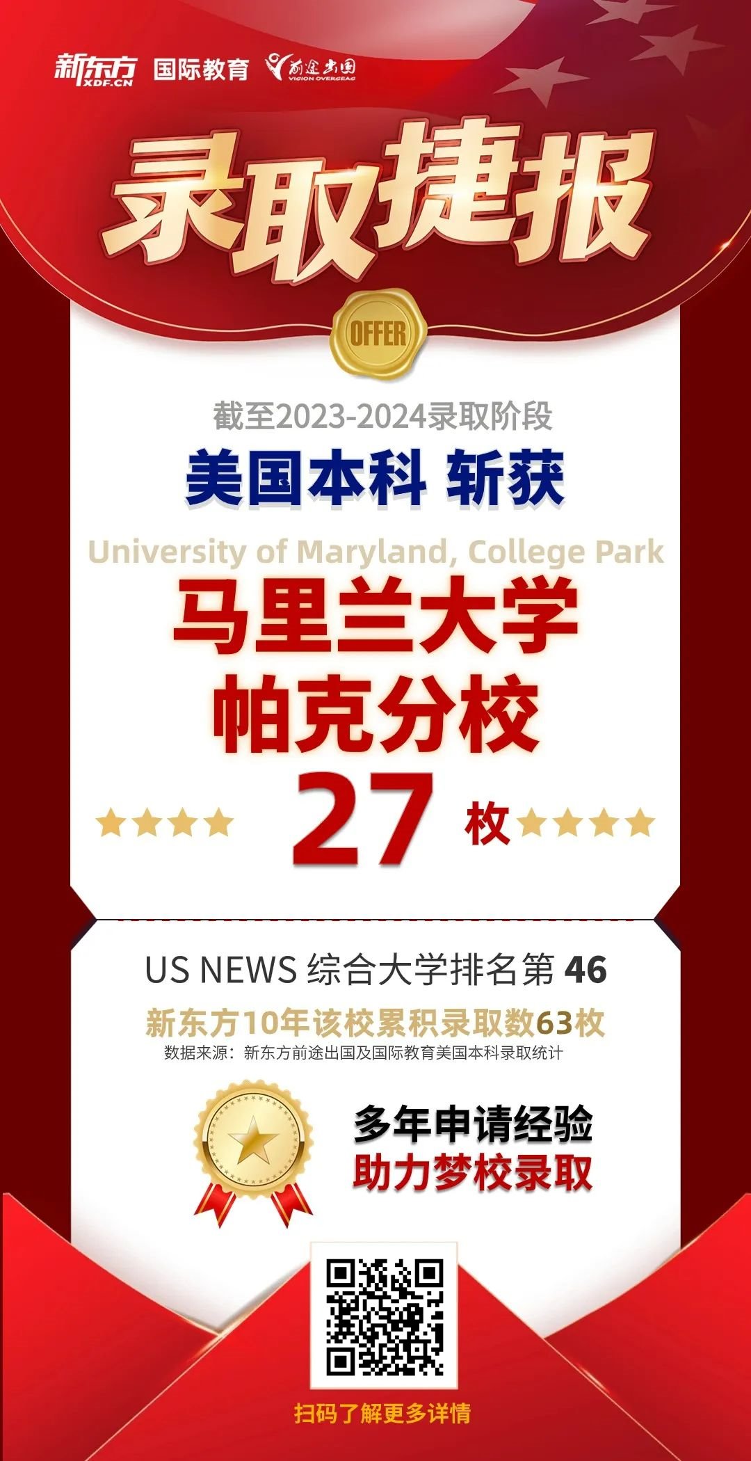 公立齐放榜！狂揽UMich、北卡等百枚名校offer！