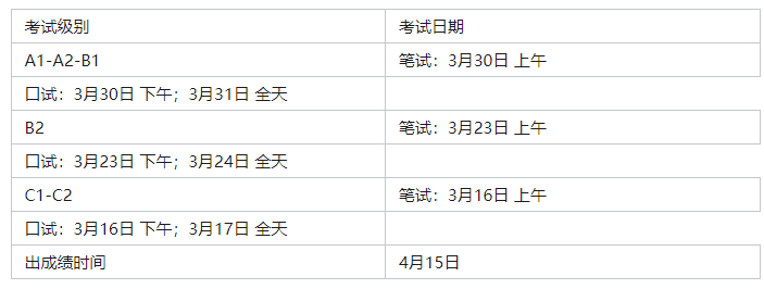 2024年DELF/DALF考试安排出炉