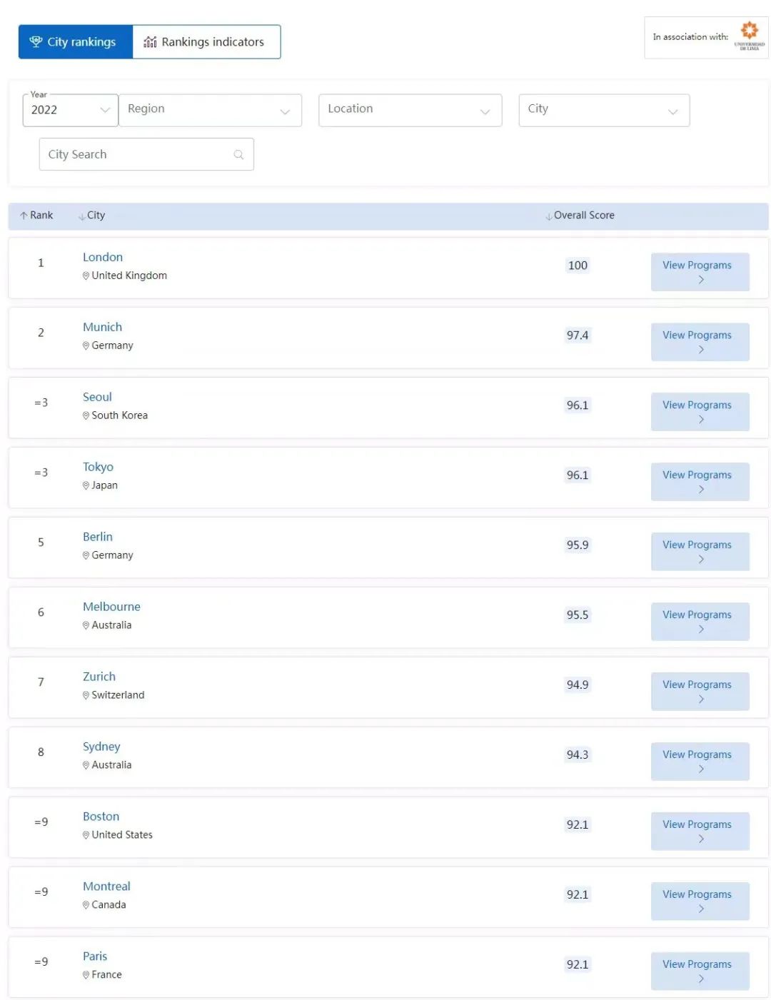 为什么选择日本留学的同学越来越多?
