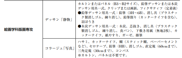 日本艺术方向:版画专业