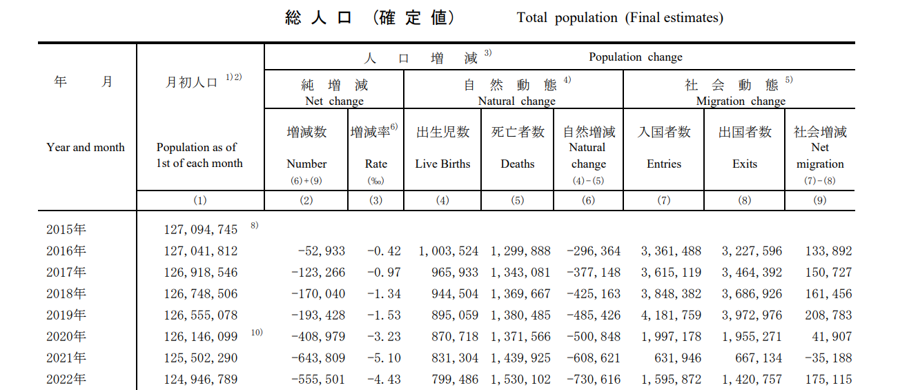 【留学资讯】想去日本留学的同学，年初的这几个新闻你一定要知道！