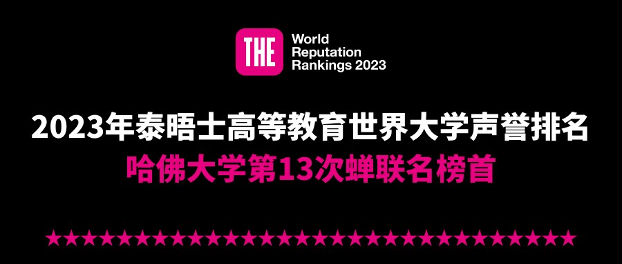 泰晤士发布2023年世界大学声誉排行榜！