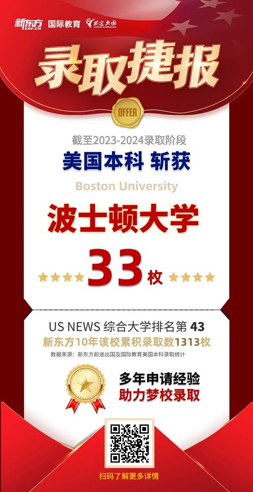 芝大、范德堡、圣路易斯华盛顿等录取惊喜连连~