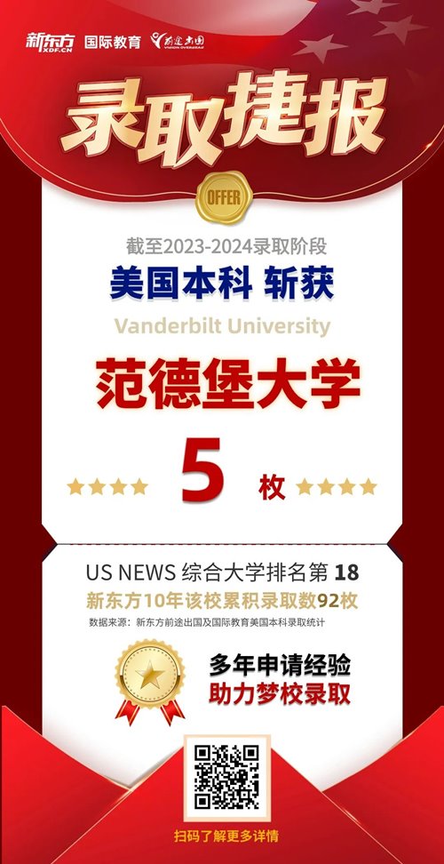 芝大、范德堡、圣路易斯华盛顿等录取惊喜连连~