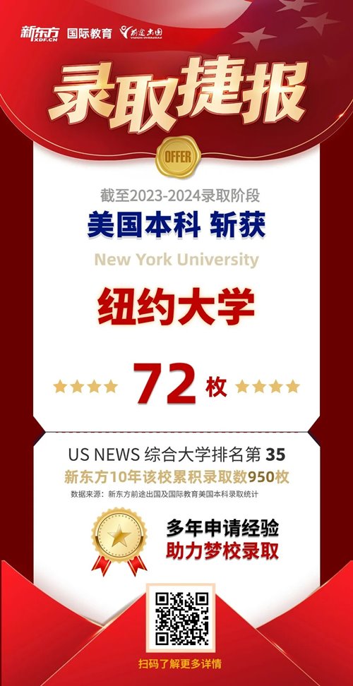 芝大、范德堡、圣路易斯华盛顿等录取惊喜连连~