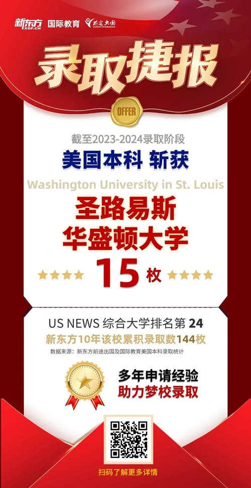 芝大、范德堡、圣路易斯华盛顿等录取惊喜连连~
