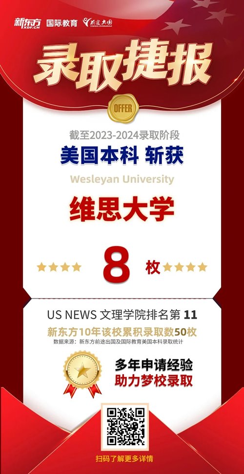 芝大、范德堡、圣路易斯华盛顿等录取惊喜连连~