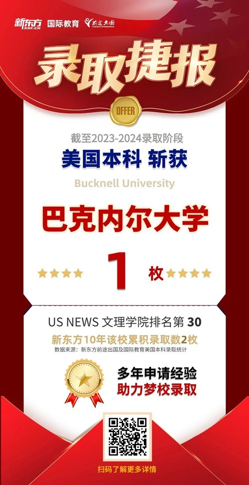 芝大、范德堡、圣路易斯华盛顿等录取惊喜连连~