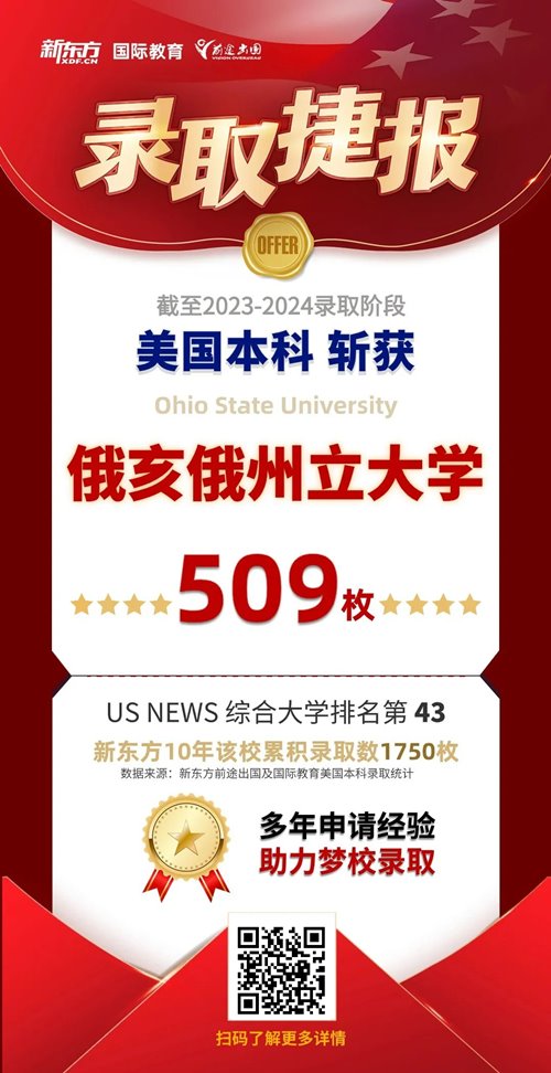芝大、范德堡、圣路易斯华盛顿等录取惊喜连连~