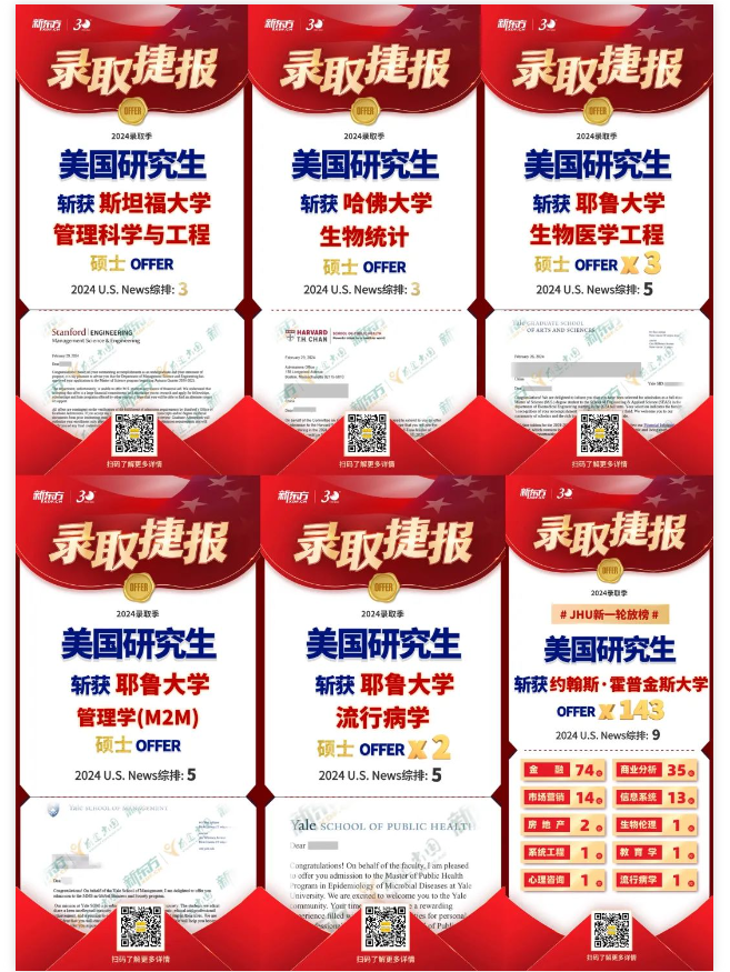 【录取】OFFER进行时|TOP50破2000!