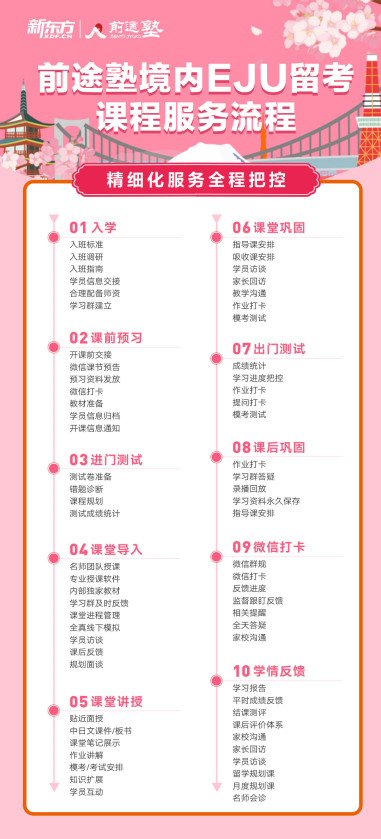 【亚洲】日本公布“最 受欢迎就职企业排行榜 ”，TOP 1是？
