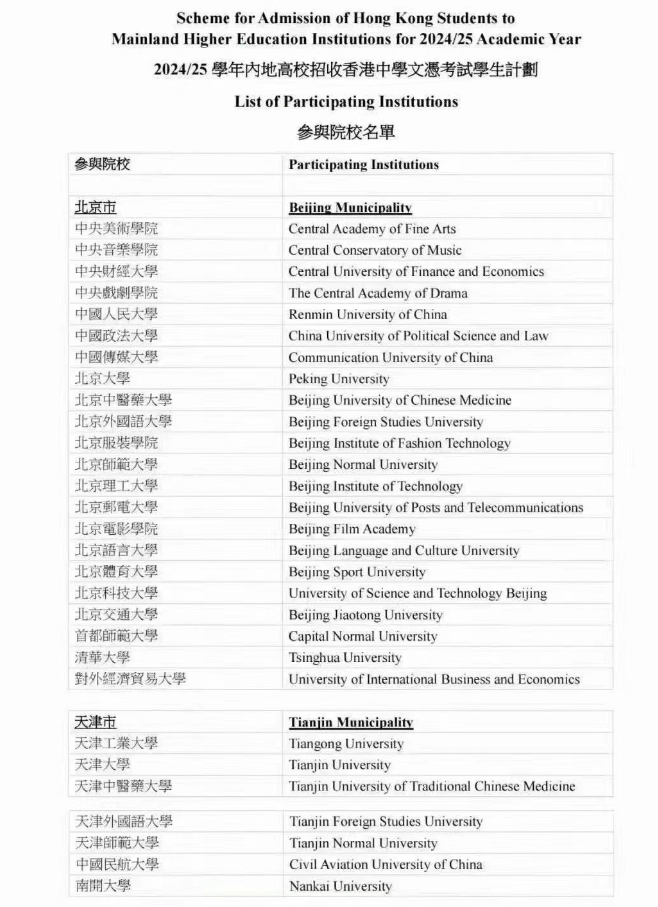 【亚洲】用香港DSE成绩申请内地高校本科
