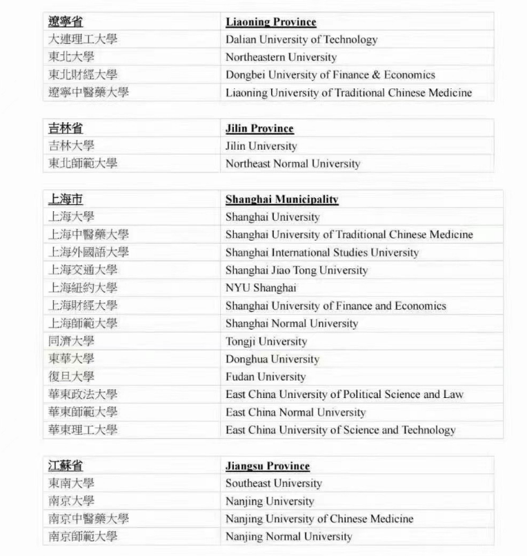 【亚洲】用香港DSE成绩申请内地高校本科