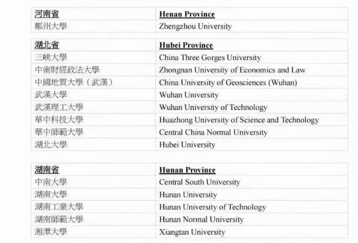 【亚洲】用香港DSE成绩申请内地高校本科