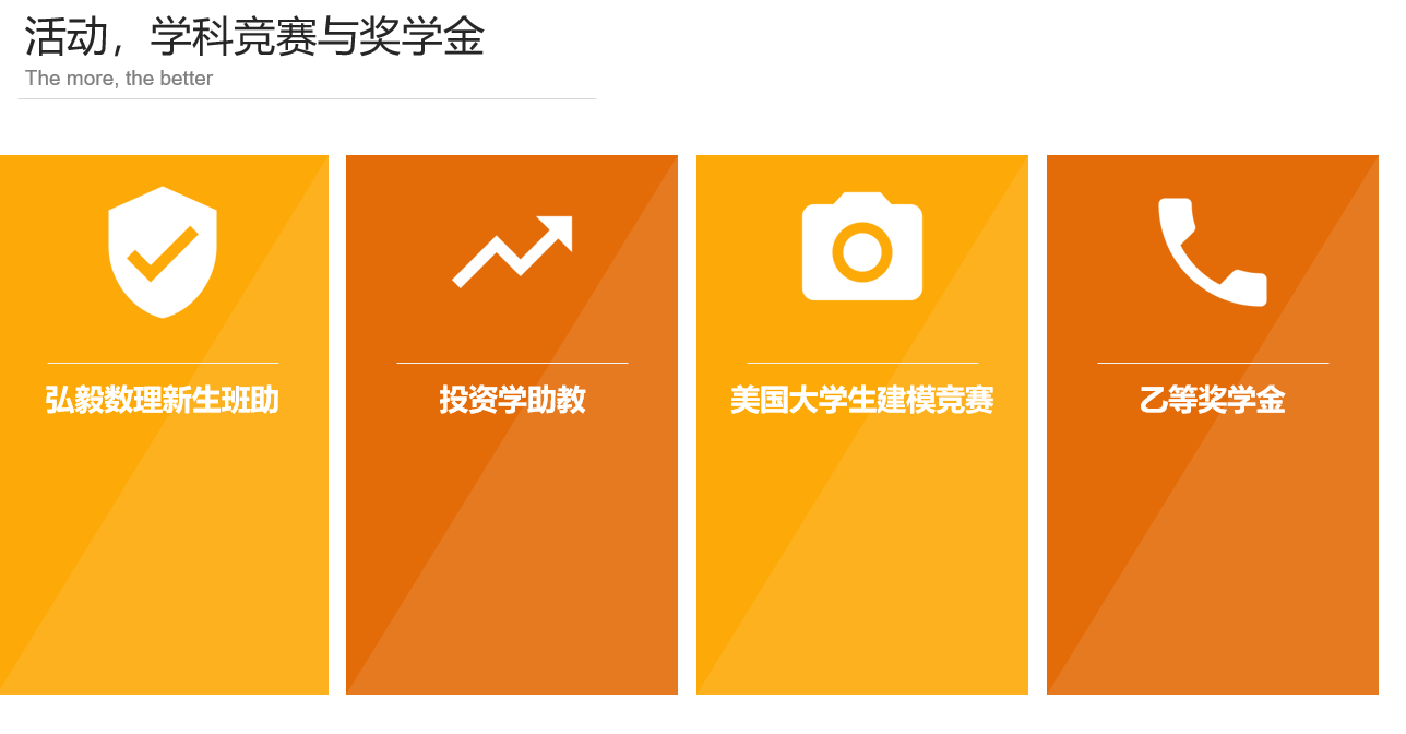 【武汉前途-美研案例】武大小帅哥梦想成真 录取芝加哥大学 金融数学