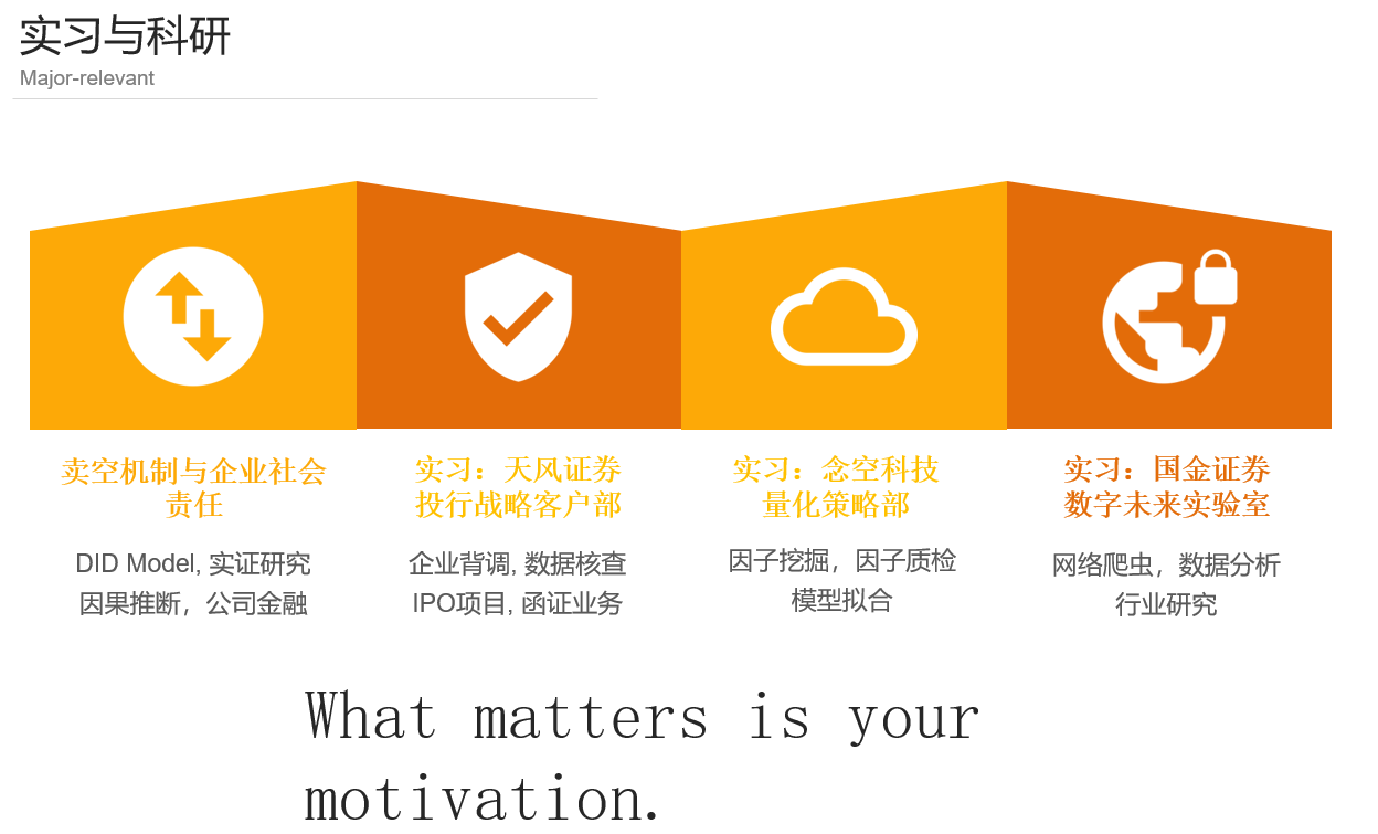【武汉前途-美研案例】武大小帅哥梦想成真 录取芝加哥大学 金融数学