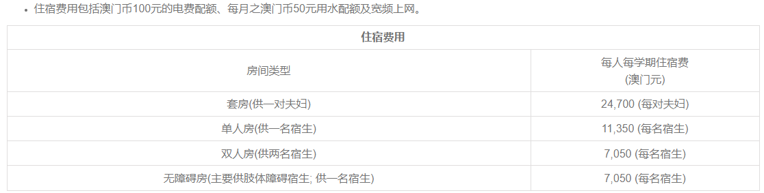 考研后，澳门院校还有哪些可以选择？