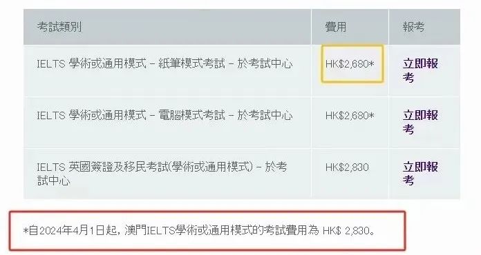 【重磅】官方宣布:4月1日起变更雅思考试费用! 【重磅】官方宣布:4月1日起变更雅思考试费用!