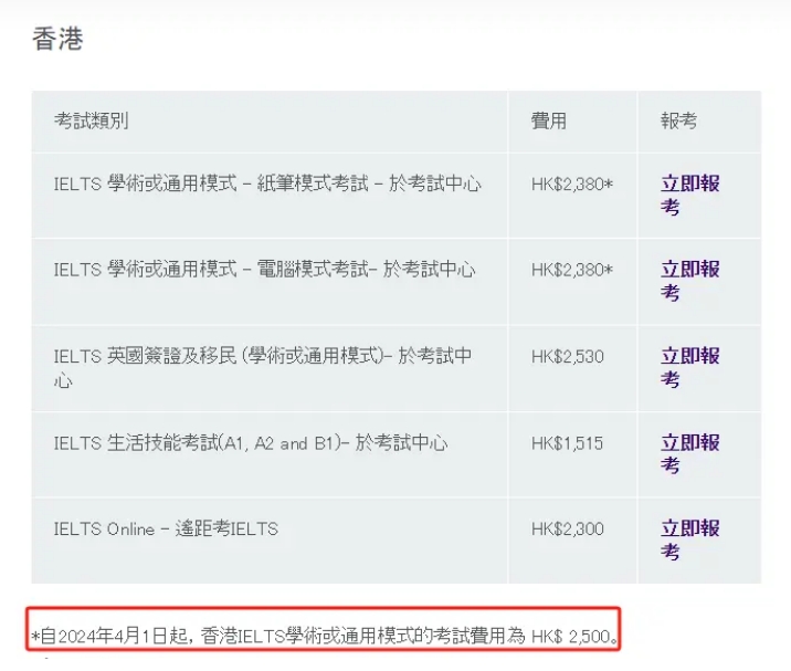 又涨价！雅思考试费用官宣调整！